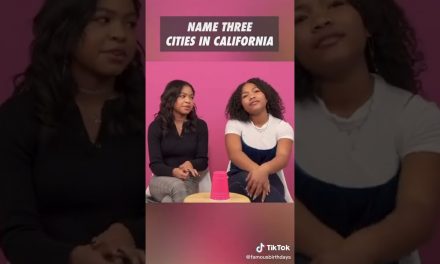 #FamousBirthdays ~ Make This Video The Most Liked Video On Youtube #Tiktok #Shorts #Trend – Famous Bdays
