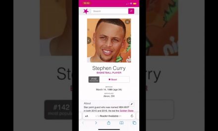 Famous birthdays – Famous Bdays
