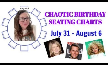 July 31 – August 6: CHAOTIC BIRTHDAY SEATING CHART – Famous Bdays