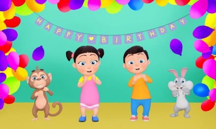 Happy Birthday | Baby Songs | Nursery Rhymes – Birthday Songs