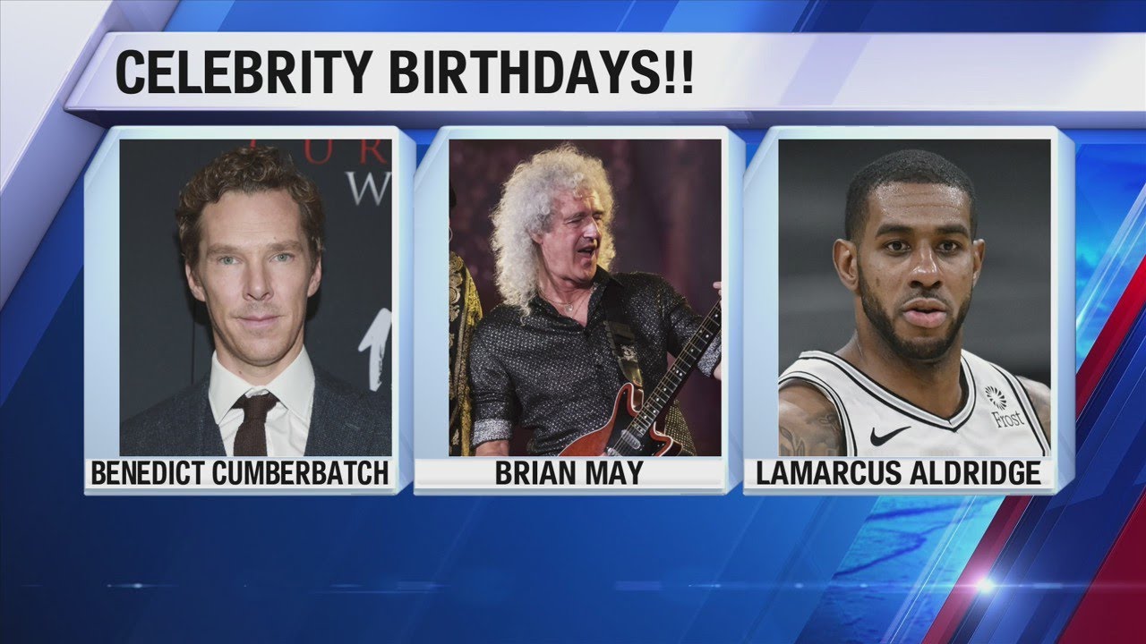 Celebrity Birthdays for July 19th – Famous Bdays